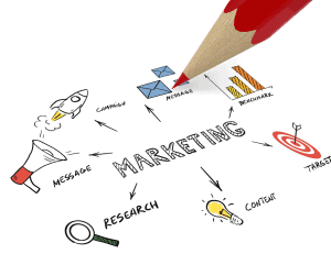 Construction Business Marketing