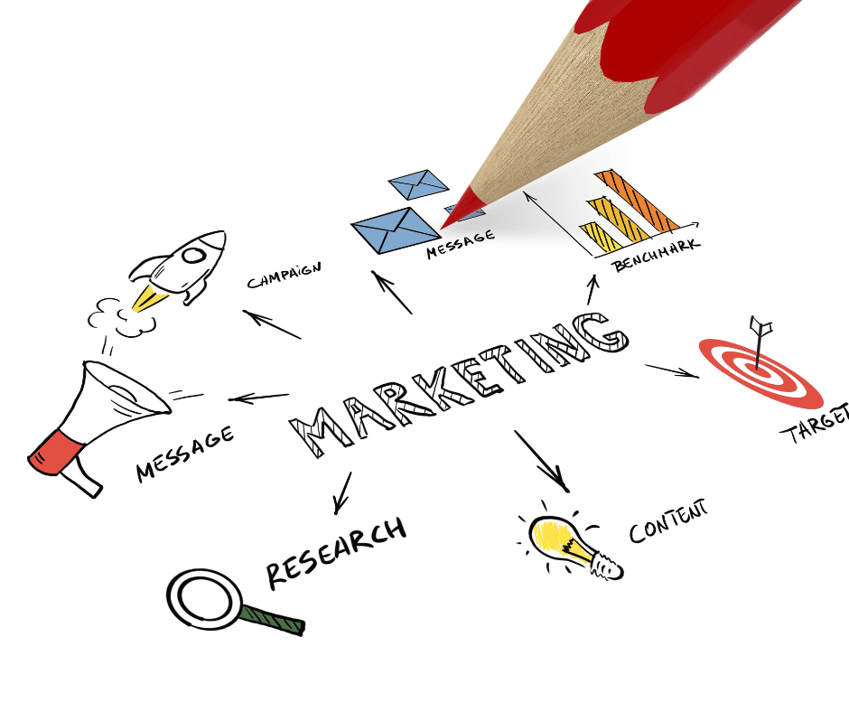 Construction Business Marketing