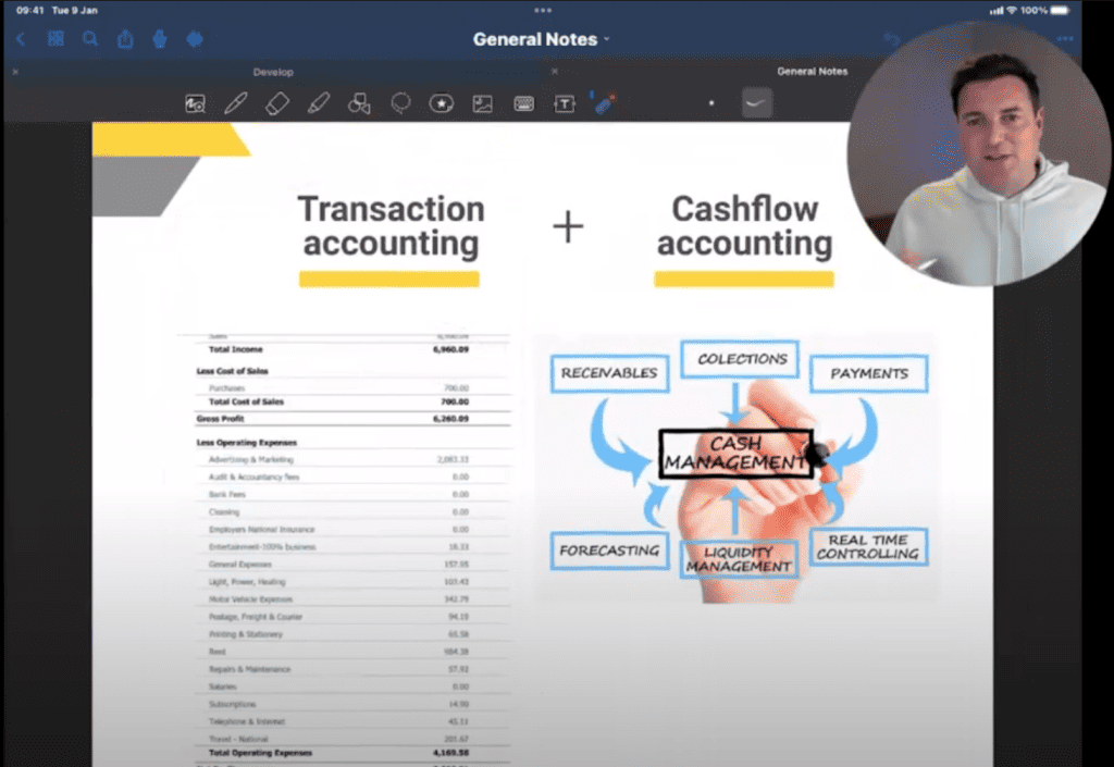 Double Your Profits Webinar