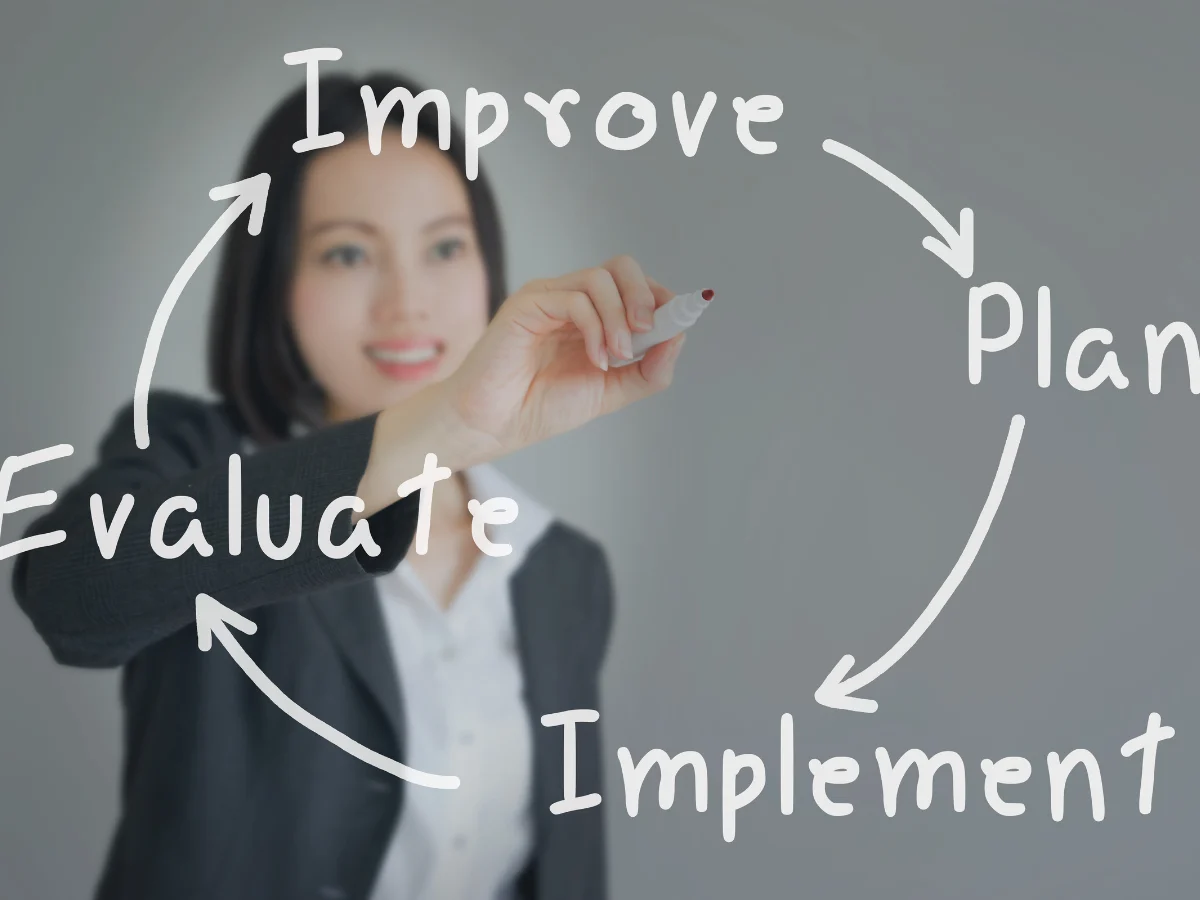 Construction Project Management - Evaluate and Improve