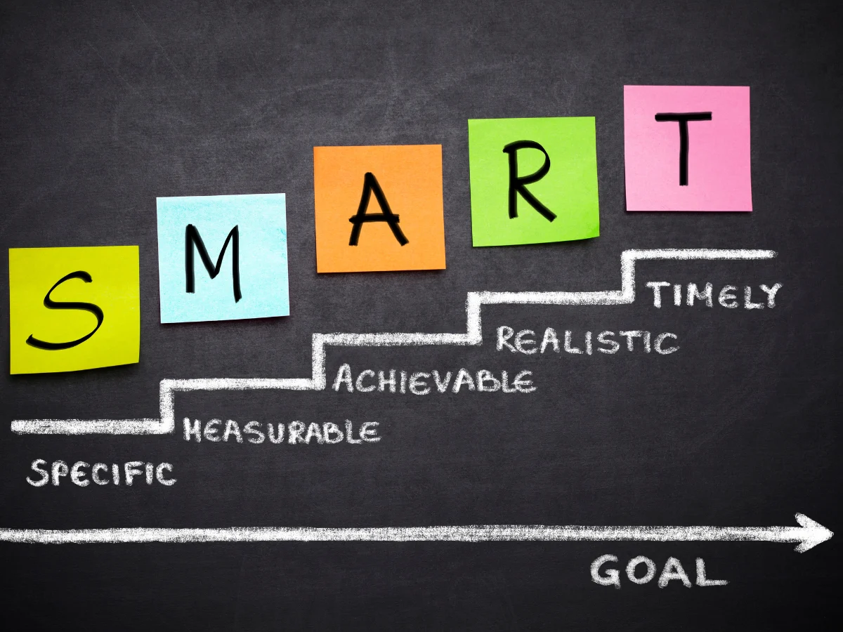 Construction Project Management - smart goals and objectives